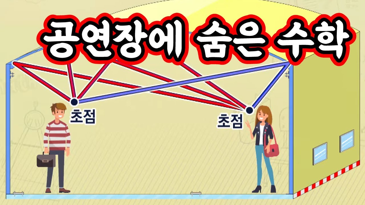 풍성한 소리를 듣기 위한 공연장 설계의 비밀 [핫클립] / YTN 사이언스