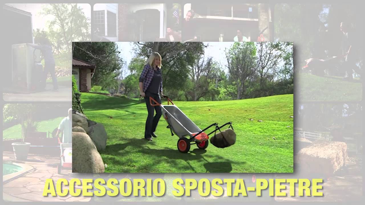 WORX WG050 Aerocart Italiano - WWW.WORX.COM