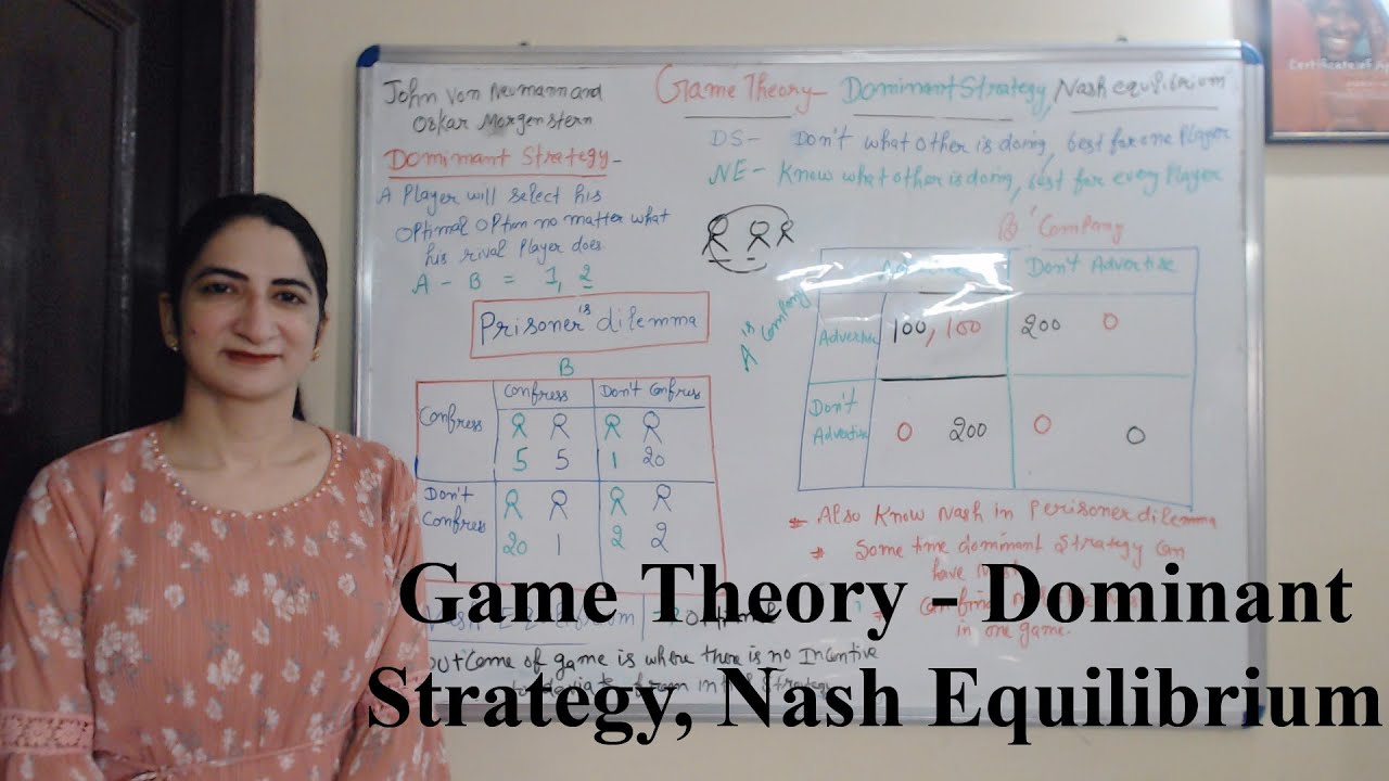 Game Theory - Dominant Strategy, Nash Equilibrium
