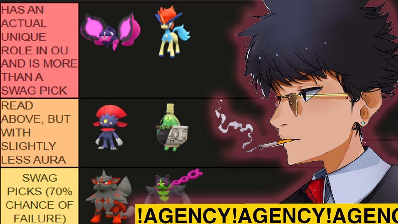 RANKING UNDERRATED POKEMON COMPETITIVELY IN SV OU TO DETERMINE THE BEST OF ALL TIME