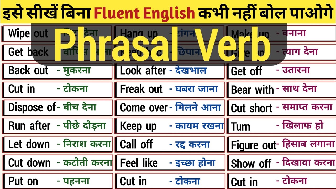 Most Common and Useful Phrasal Verbs | Very Useful Phrasal Verbs | Spoken English
