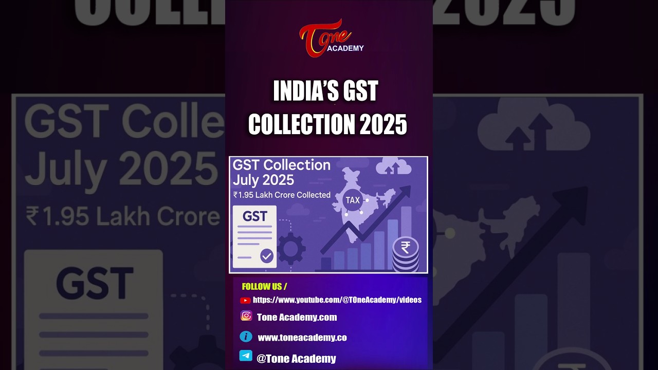 India&rsquo;s GST Collection 2025 | Record Tax Revenues & Economic Growth Explained #gk