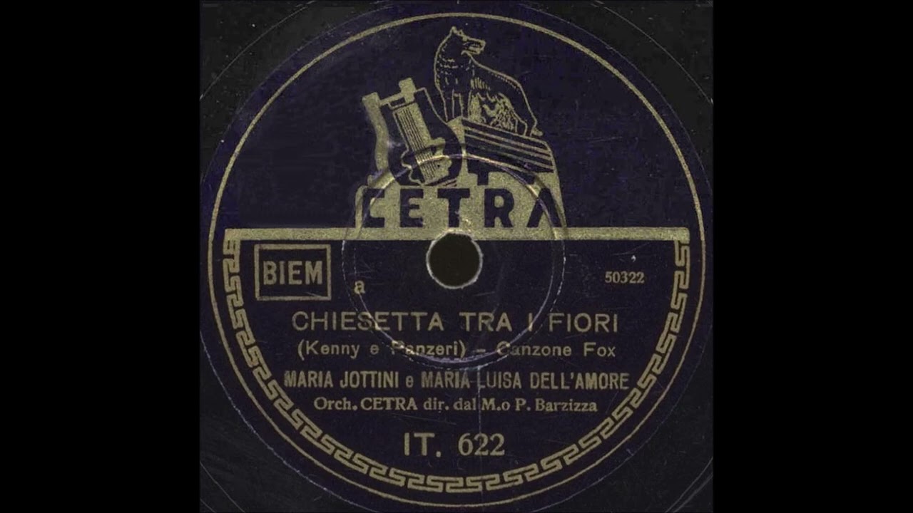 Maria Jottini e Maria Luisa Dell'Amore 