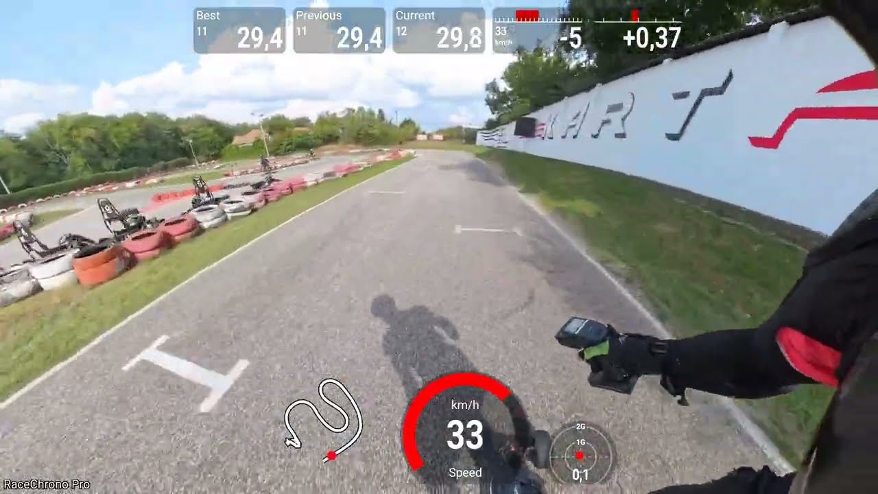 GoKart Farm Budapest 2025 testing session
