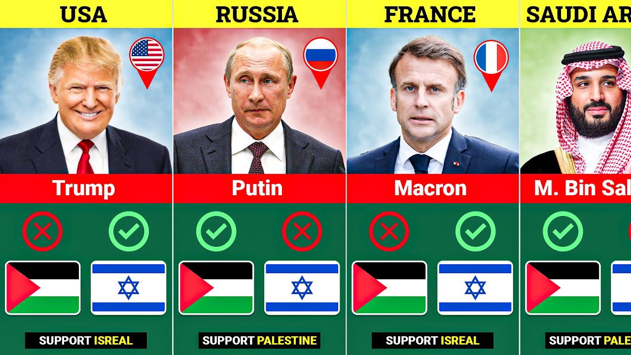195 Countries State Leaders Who SUPPORT Palestine Or Israel