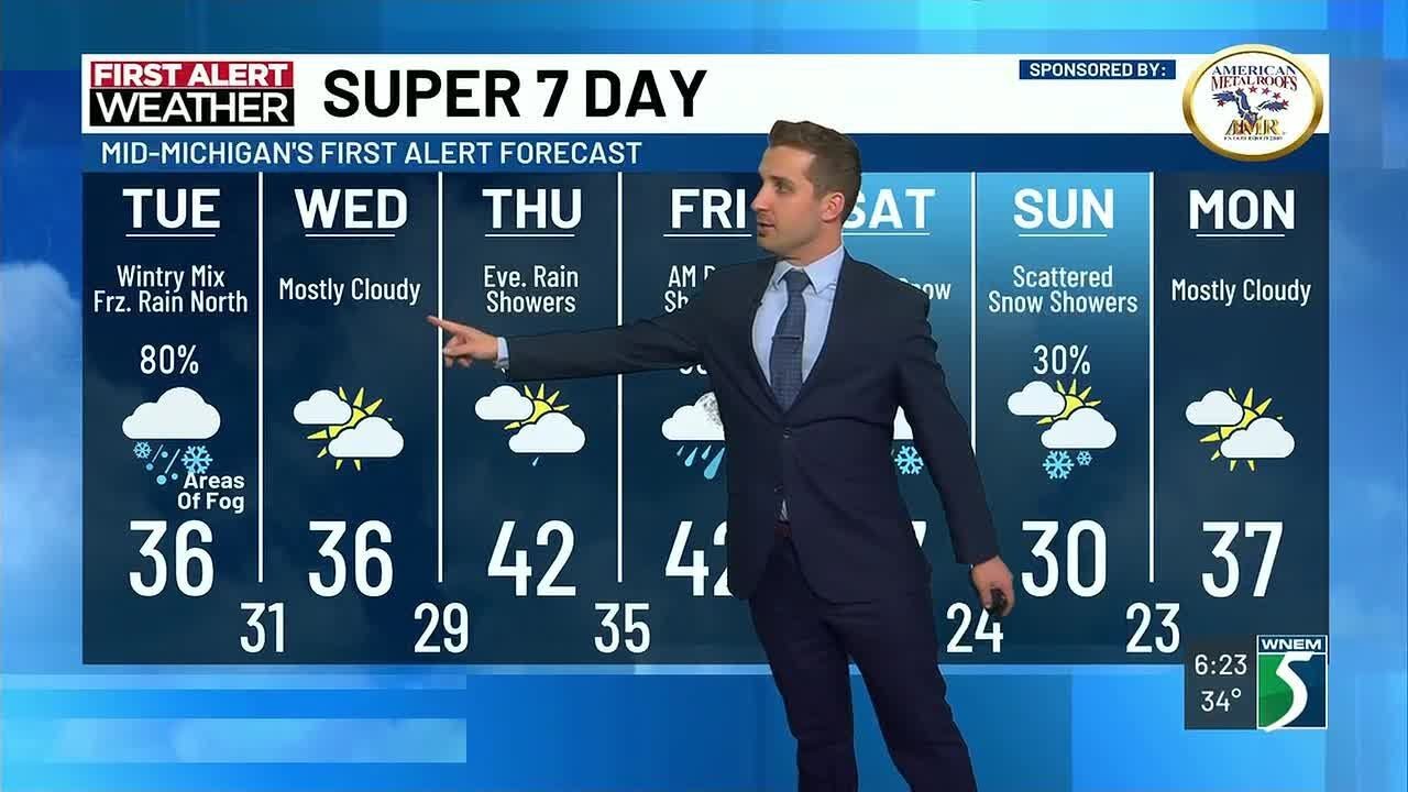 Super 7-Day First Alert Forecast: Monday, Jan. 5