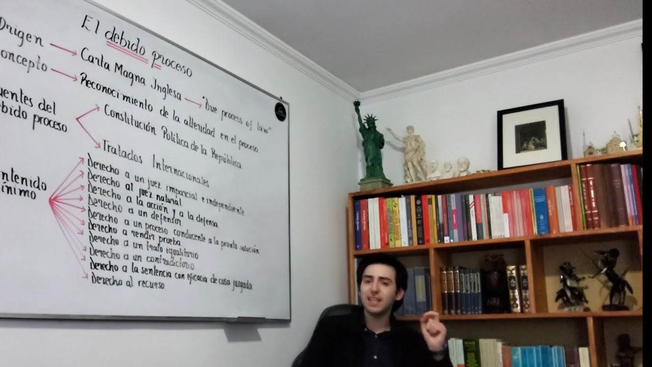 El debido proceso.