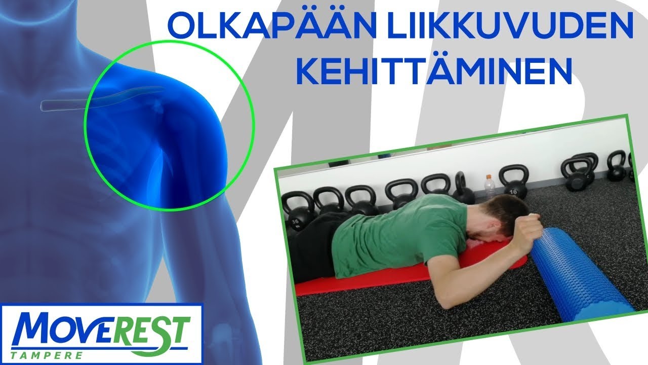 Olkapään Liikkuvuus: Sisä- ja Ulkokierto (PAILS/RAILS)