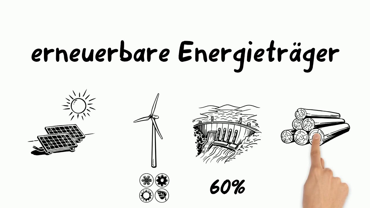 Energietr&auml;ger &ndash; Erkl&auml;rvideo