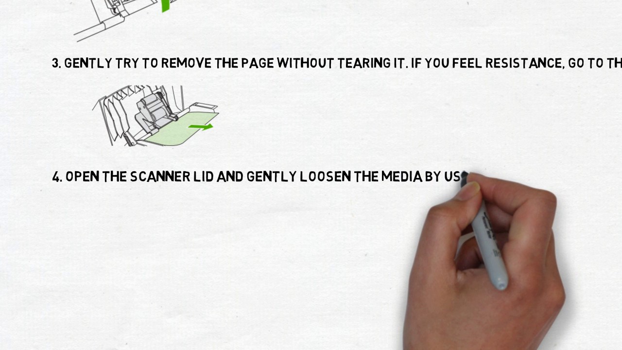 How to remove Paper Jam on ADF - HP3035