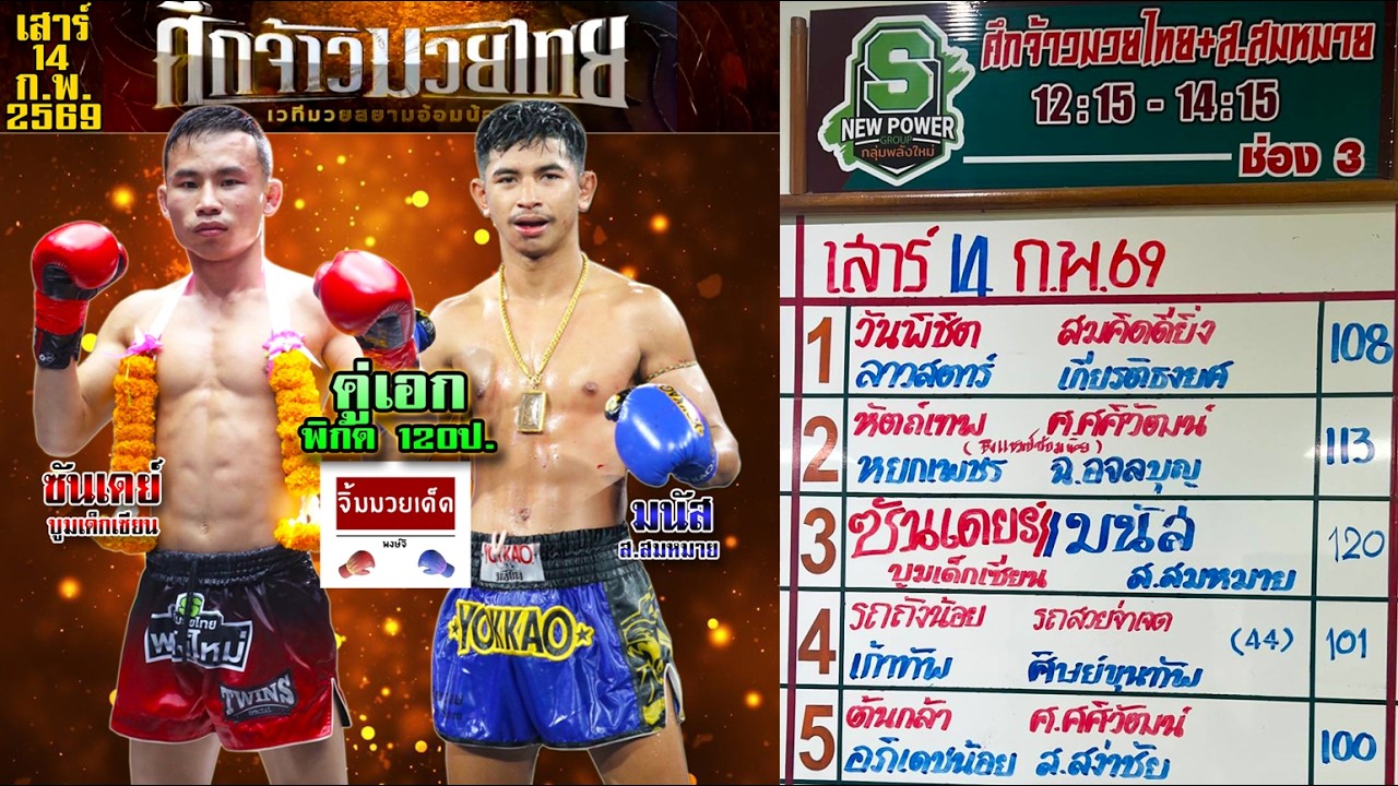 วิจารณ์ศึกจ้าวมวยไทย วันเสาร์ที่ 14 กุมภาพันธ์ 2569 #ทีเด็ดมวย #มวยช่อง3  By พงษ์จิ