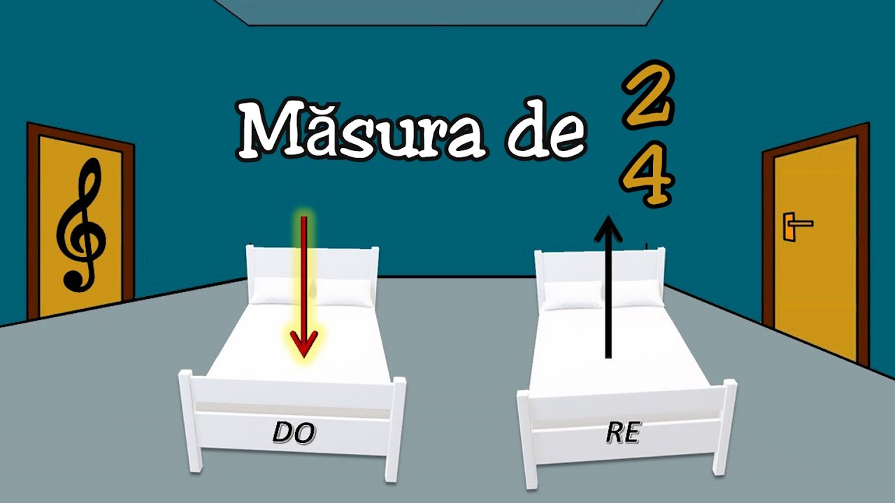 Măsura de 2 timpi (2 pătrimi) - Muzică și mișcare / Educație muzicală / Lecții de pian