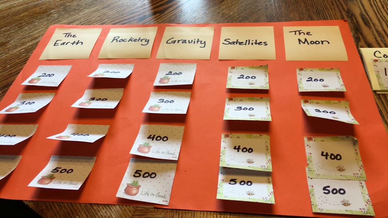 DIY Jeopardy Board to Quiz your Homeschool Students