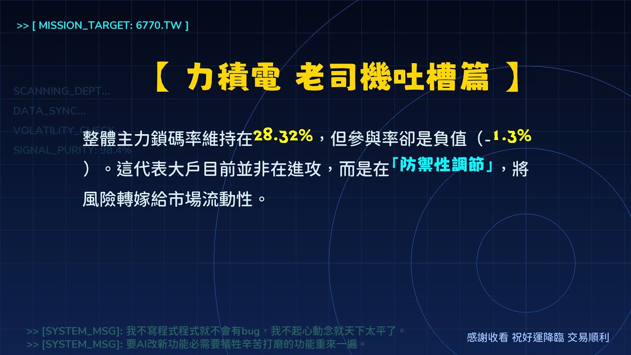 6770 力積電 主力控盤筆記 | SMC 籌碼大解密 | 這盤根本是成本大風吹，吹到大家都在山頂吹冷風！ (老司機吐槽篇)