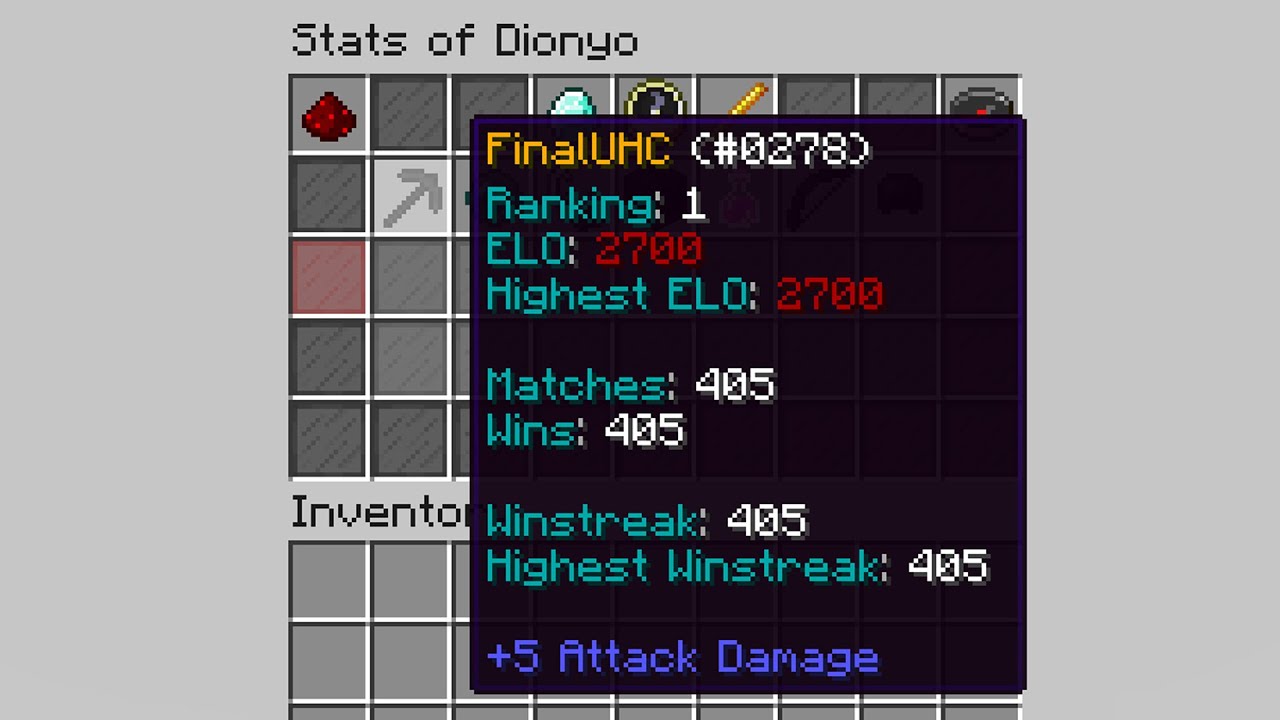 2700 elo in finaluhc without a loss