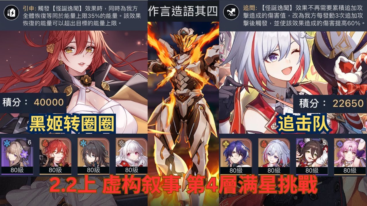 【崩壞：星穹鐵道】2.2上【虚构叙事】作言造语 其四 第4层满星通关  黑塔姬子转圈圈 追击队吃满buff 无课平民简单拿60000分分析！Pure Fiction 4 3 Stars!