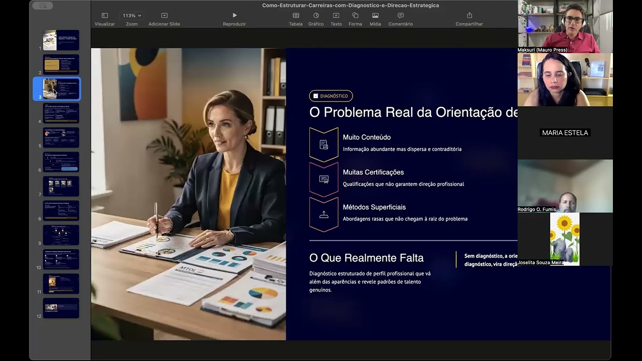 Como orientar seus clientes na carreira