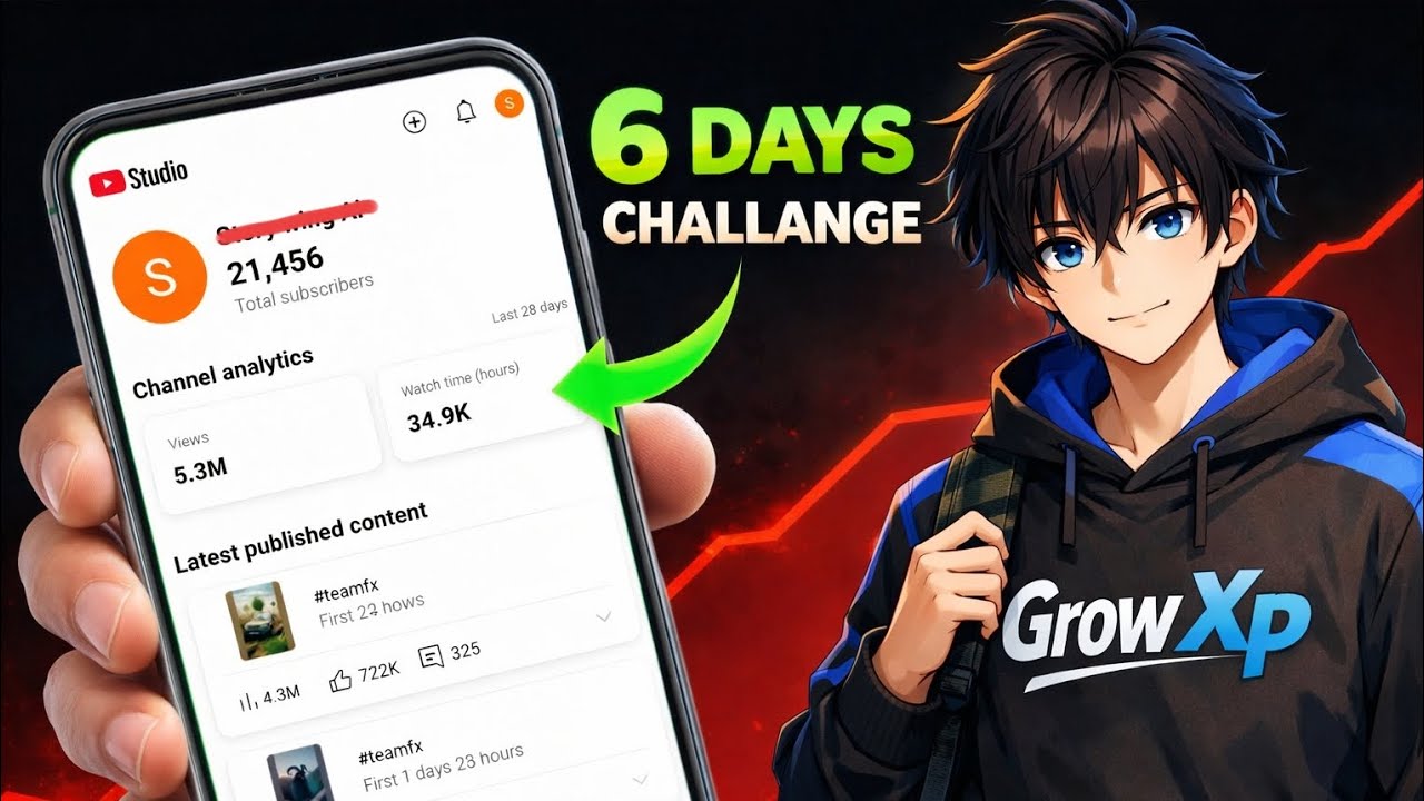 6 Days Shorts Challenge 😱 | Shocking Result | Gaming Channel Kaise Grow Kare 🚀