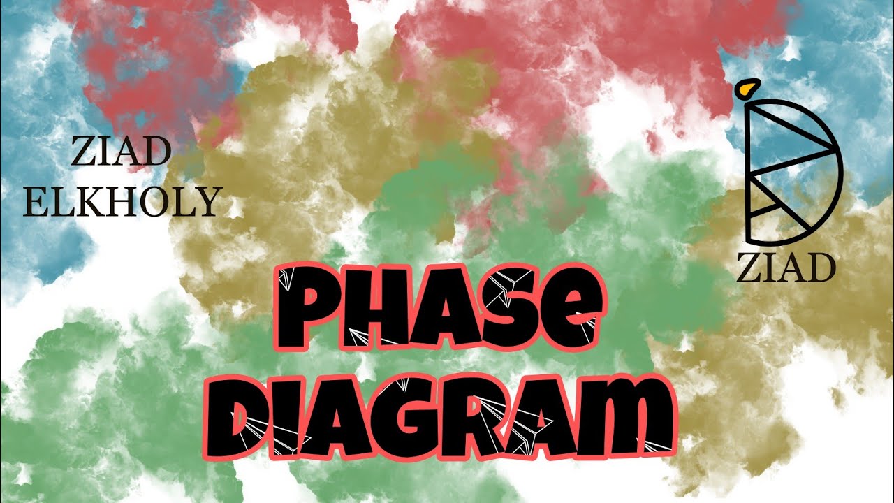 Phase Diagram