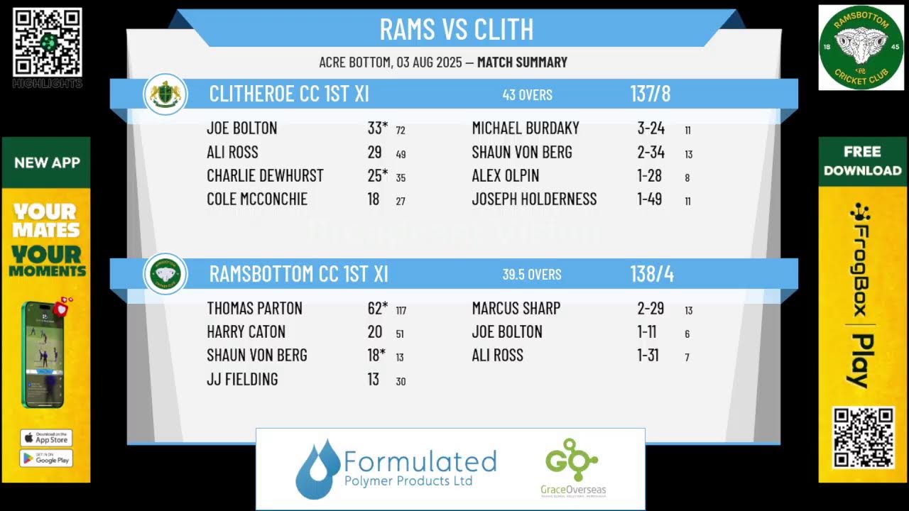 Ramsbottom CC 1st XI v Clitheroe CC 1st XI