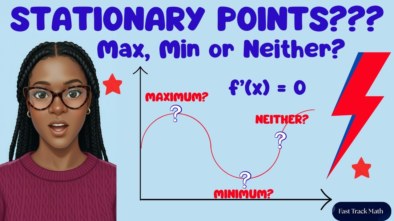Stationary Points Made Easy | First Derivative Test