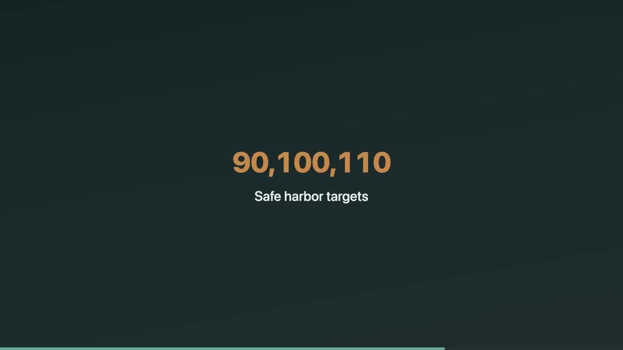 EA Exam Course: Estimated Taxes Made Simple: Due Dates, Farmer/Fisher Rules & Safe Harbors