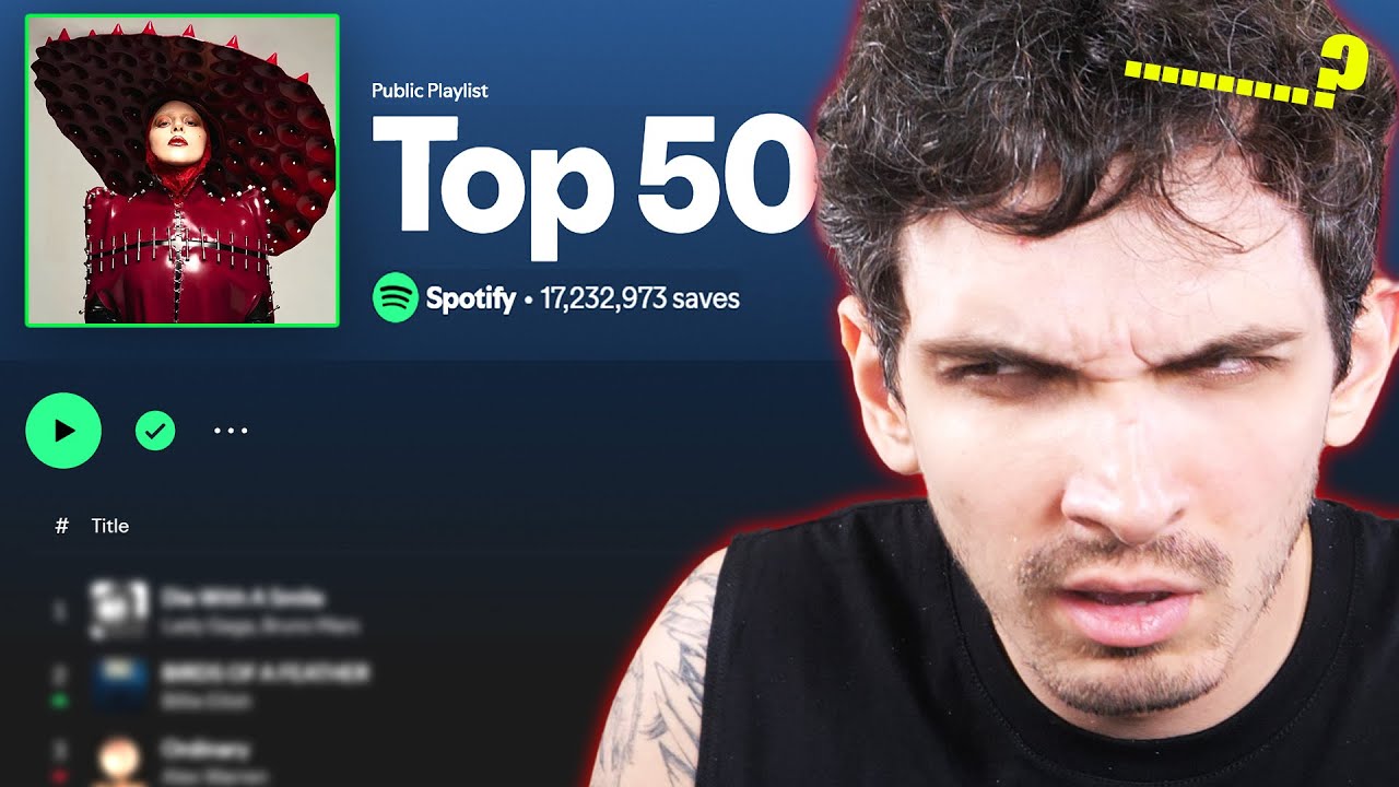 Metalhead Reacts to Spotify's Top 50 (2025)