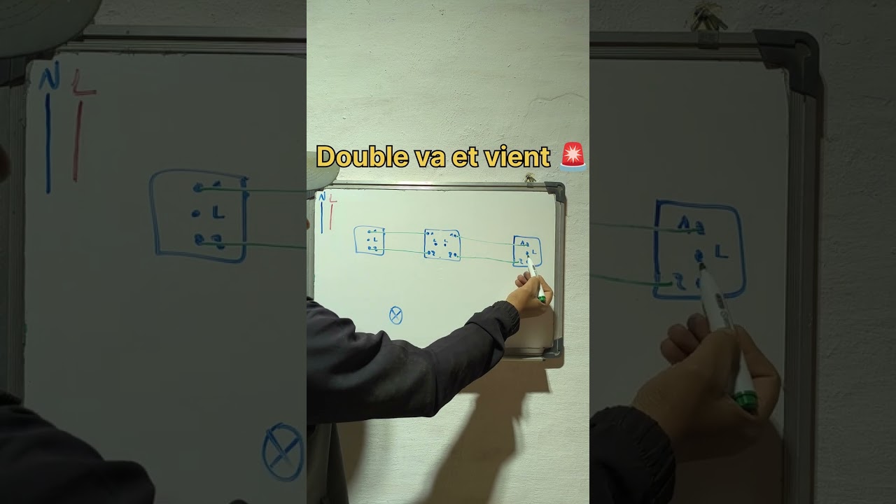 طريقة تركيب double va et vient