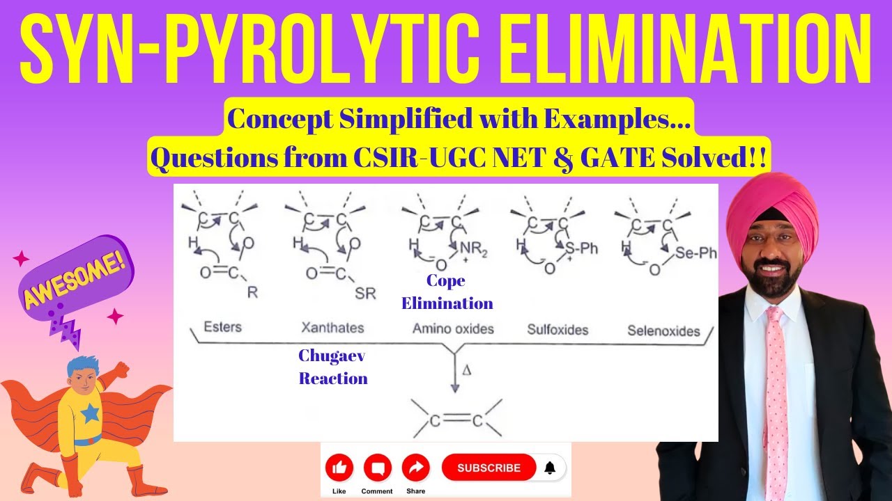 Master the Concept of Syn-pyrolytic Elimination in 30 minutes!