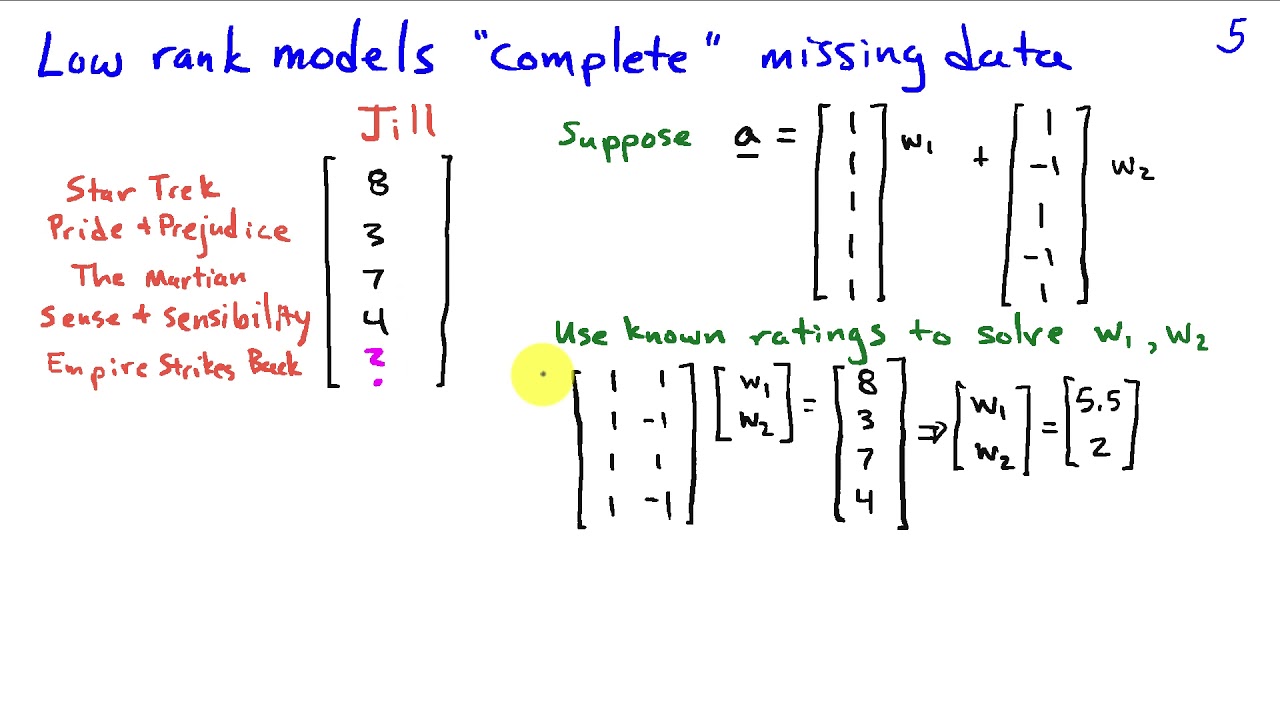 Low Rank Decompositions of Matrices