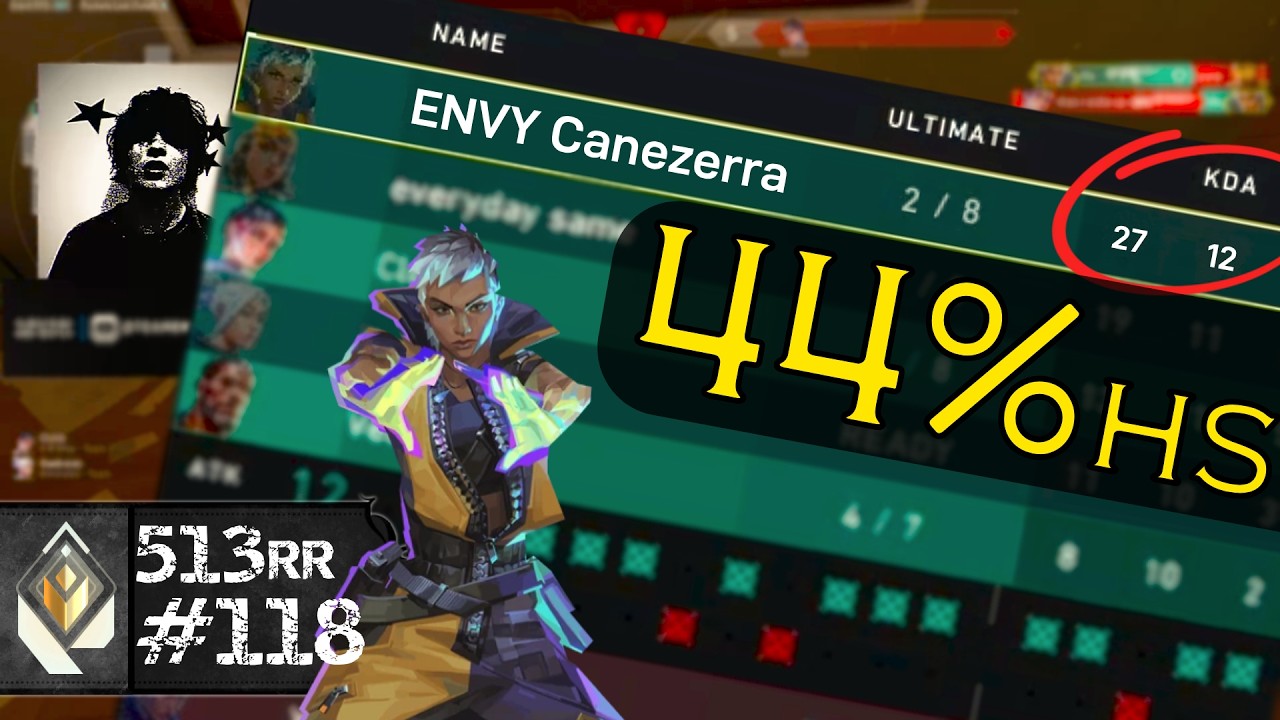 Of Course... ENVY Canezerra [NA] #MatchMVP