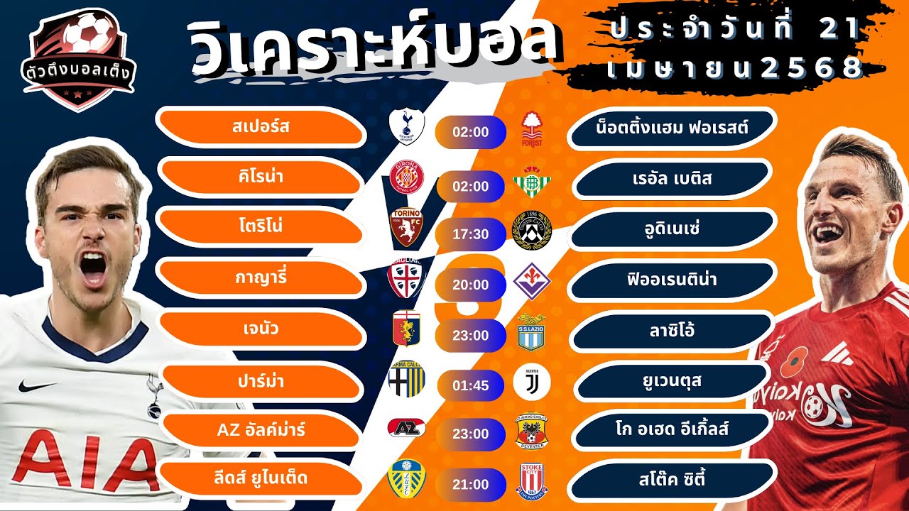 วิเคราะห์บอลวันนี้ ประจำวันที่ 21 เมษายน 2568 By | ตัวตึงบอลเต็ง !!! 