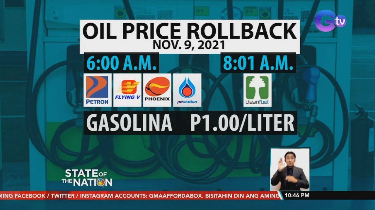Presyo ng gasolina, diesel at kerosene, matatapyasan bukas  | SONA