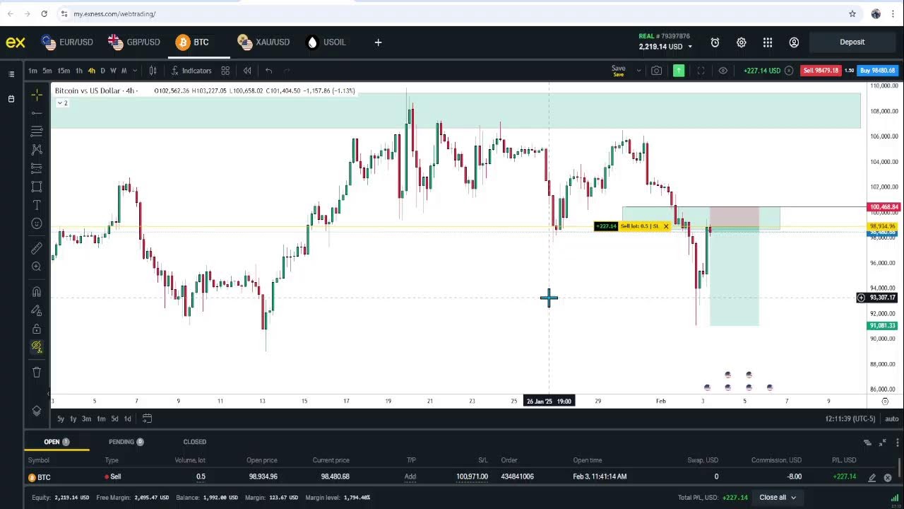 Trading With Kanak Live Stream