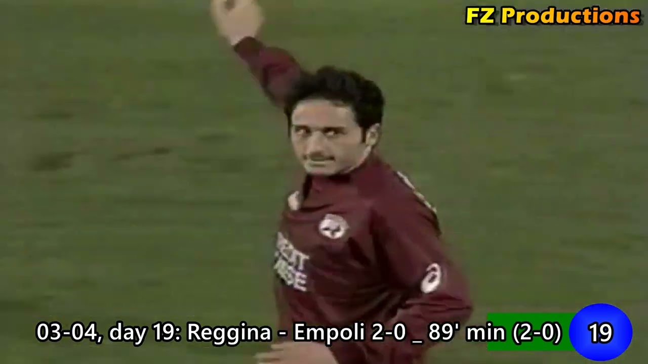 David Di Michele - 83 goals in Serie A (part 1/2): 1-41 (Salernitana, Reggina, Udinese 1998-2006)