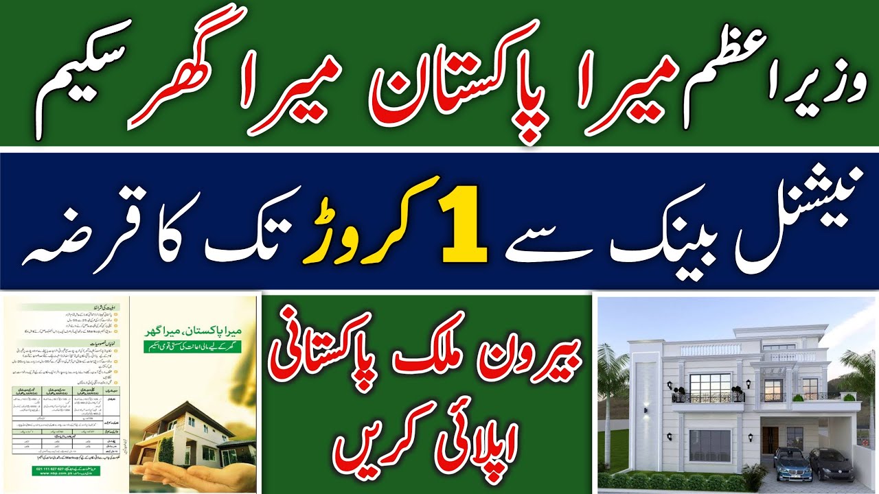 NBP Home Loan for Govt & Overseas Pakistanis | 1 Crore Loan, Installments, Markup & Apply Guide 2026