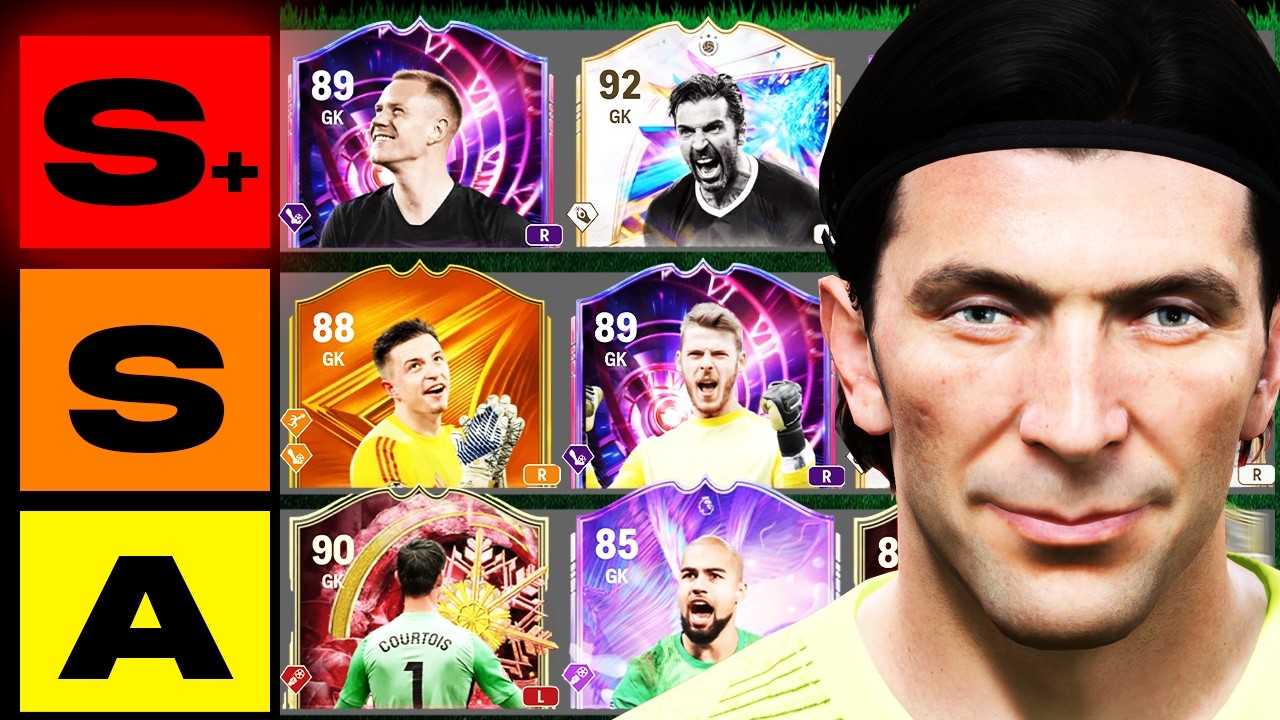 *НОВИНКА* Рейтинг ЛУЧШИХ вратарей в FC 26!