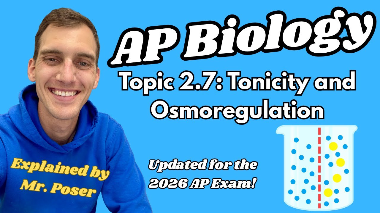 2.7 Tonicity and Osmoregulation - AP Biology (Updated 2025-2026)
