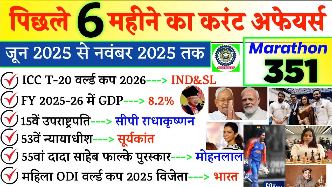 Last 6 Months Current Affairs 2025 | June 2025 To November 2025 | 351 Important Current Affairs 2025
