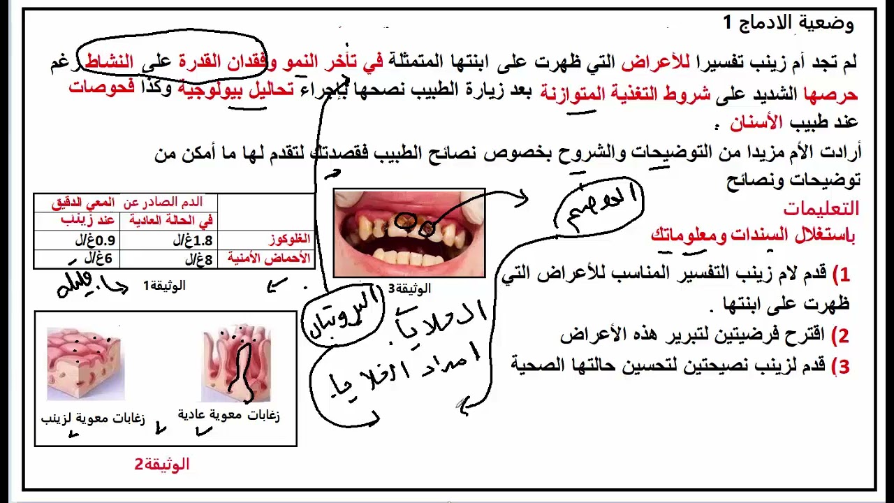 تمرين حول ظاهرة التخمر الكحولي+وضعية إدماج حول الاختلالات الغذائية  للسنة الرابعة متوسط