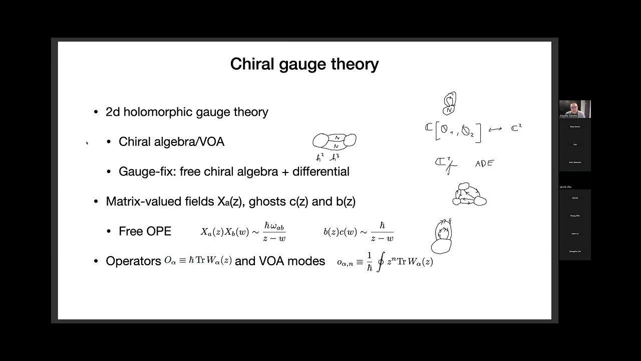 Davide Gaiotto -  The categorical 't Hooft expansion (Lec 3)