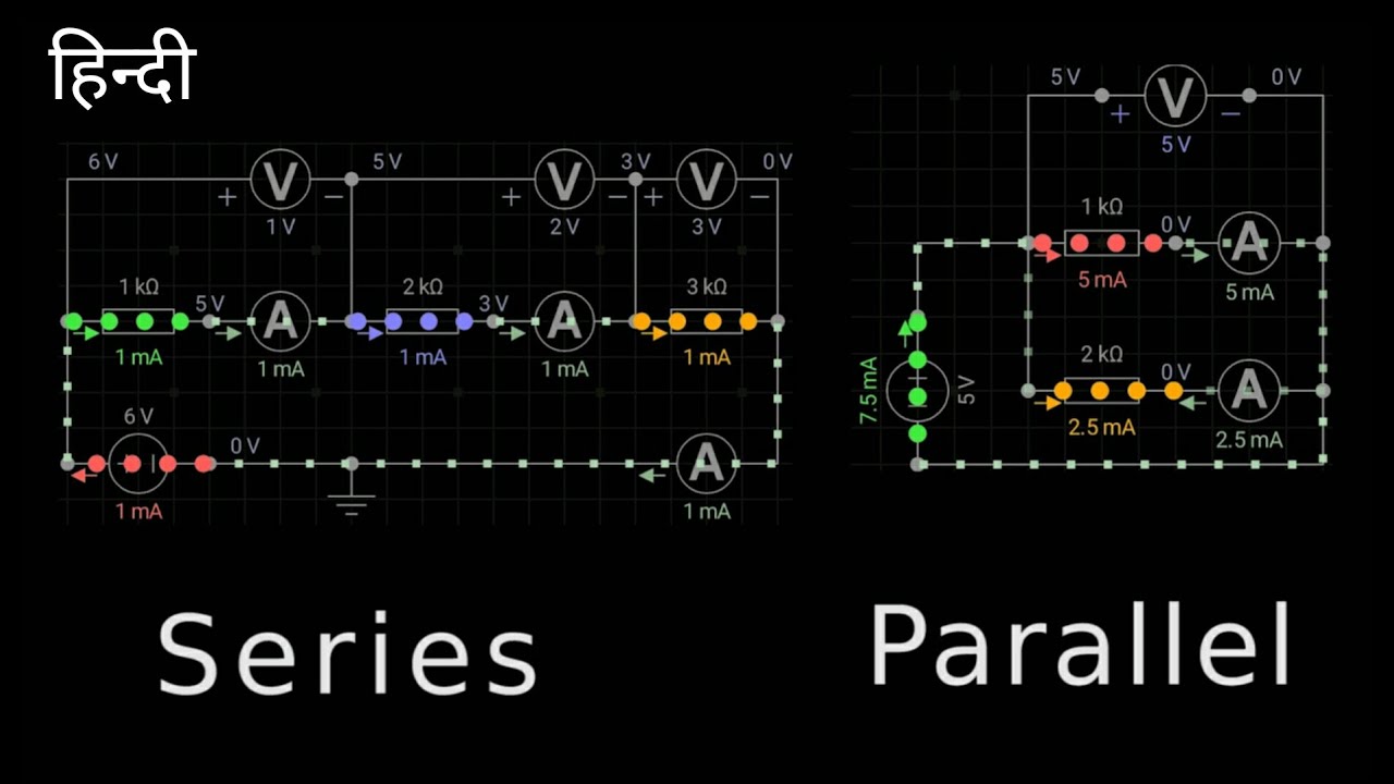 Series Parallel in Hindi || Components in series parallel