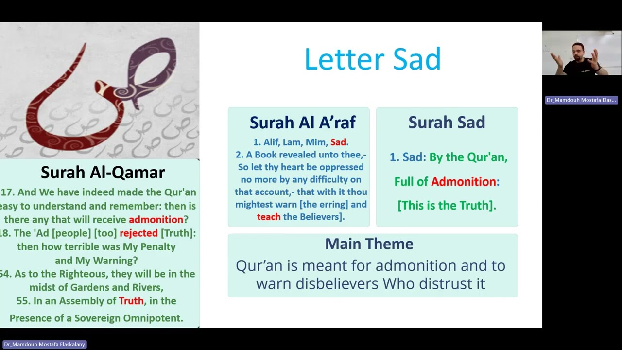 The meaning of the Disjointed Letters Fourth Video