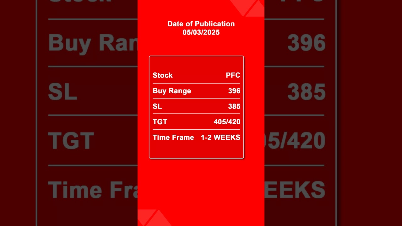 PFC Share Latest News, PFC Analysis, PFC Share Target Tomorrow