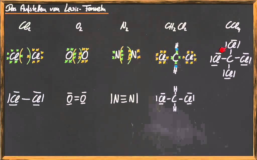 09 Lewis Formeln