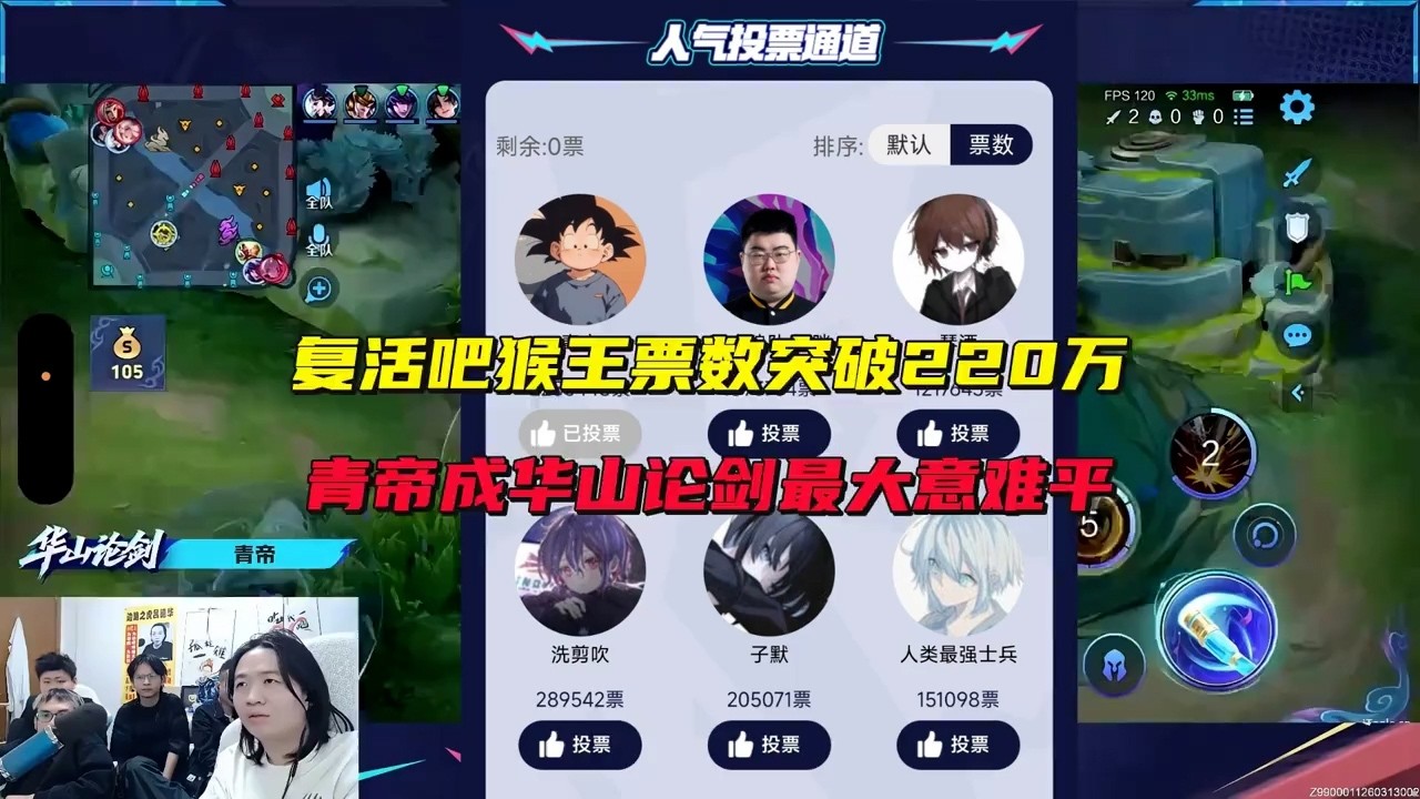 复活吧猴王票数突破220万，青帝成华山论剑最大意难平 #吕德华 #星软 #春虫虫 #巅峰赛 #游戏解说 #王者荣耀 #honorofkings