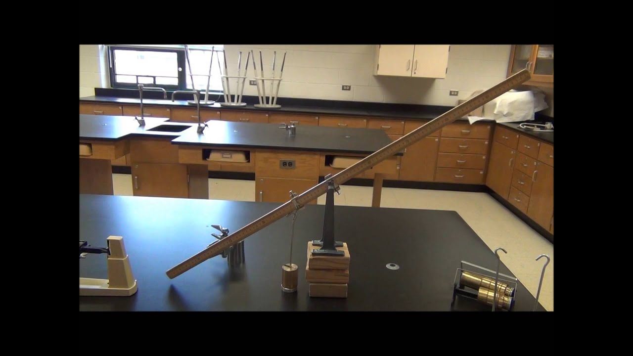 Torque Lab