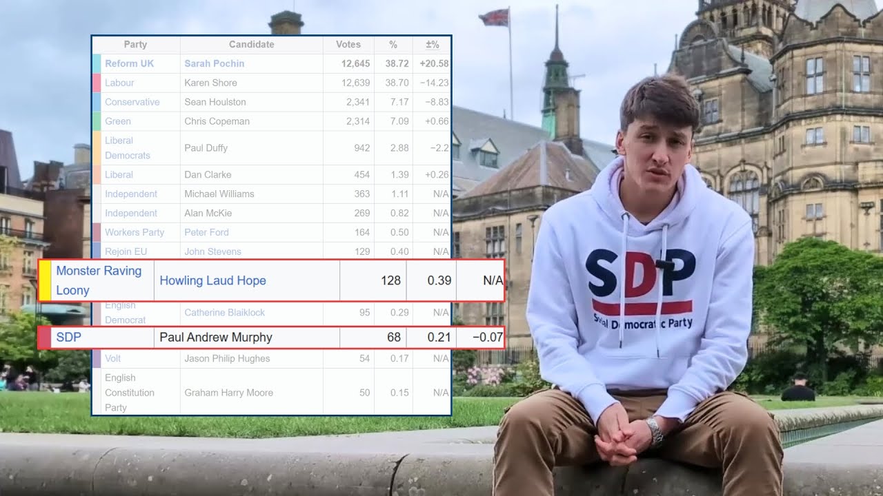 This is Hard to Talk About