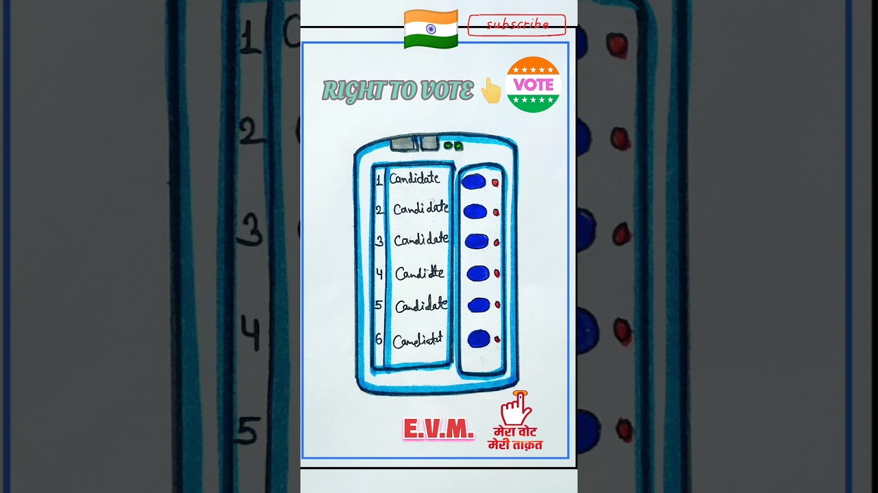 Evm drawing #new#election#evm#drawing#vote#for#india#youtube#bjp#congress#art#reels#shorts#easy#2024