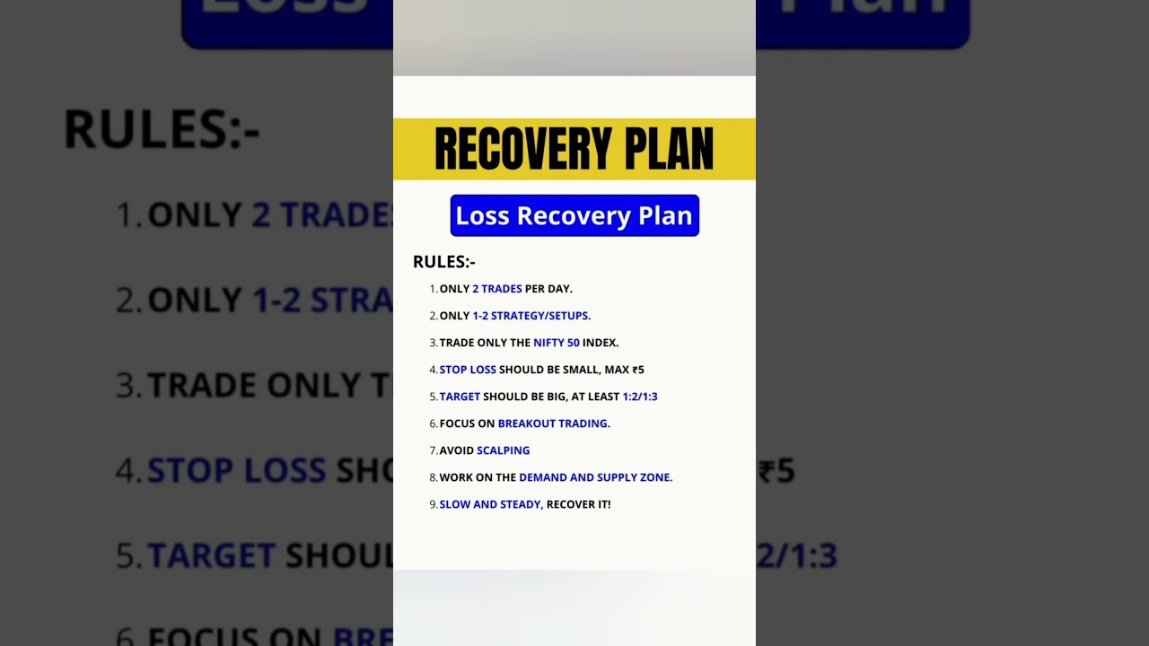 LOSS RECOVERY PLAN IN STOCK MARKET ✅️💵💰 #loss #profit #money #stockmarket #youtubeshorts #trading